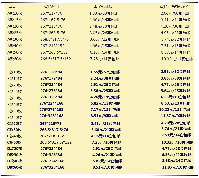 D40枚EPE珍珠棉蛋托 優質雞蛋包裝與快遞專用解決方案