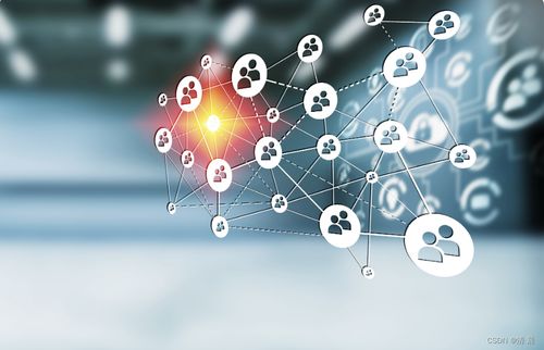 Web3.0 重塑互聯(lián)網(wǎng)的技術(shù)架構(gòu)與未來應(yīng)用場景